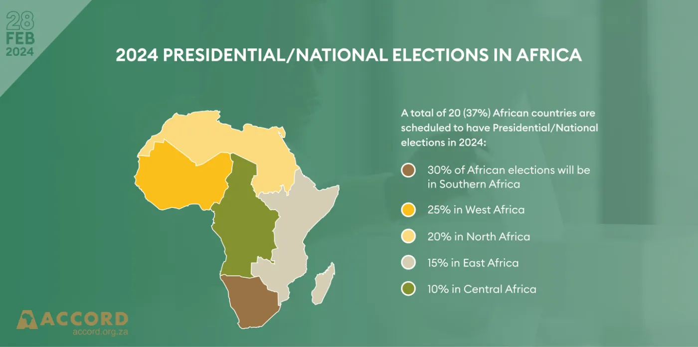 List of African Countries: Complete Guide 2024