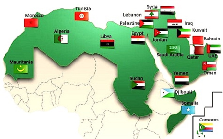 List of Arab Countries: Regional Directory