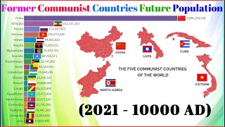 List of Communist Countries: Current Global Status