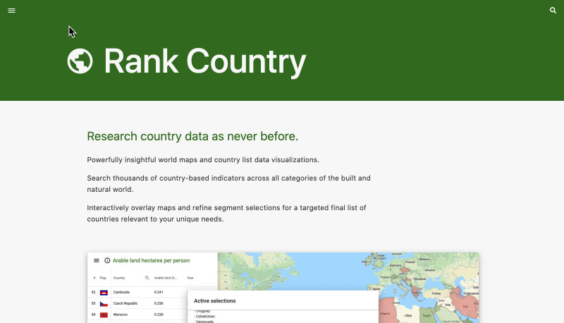 List of Countries by Land Area: Size Rankings