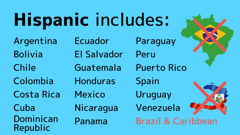 List of Latino Countries: Hispanic Nations Guide