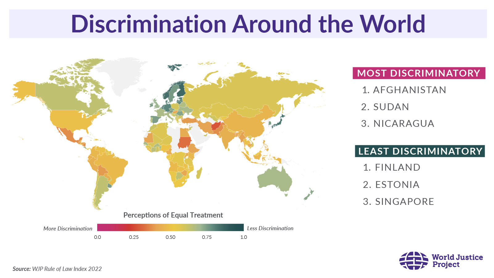 List of Most Racist Countries: Global Study