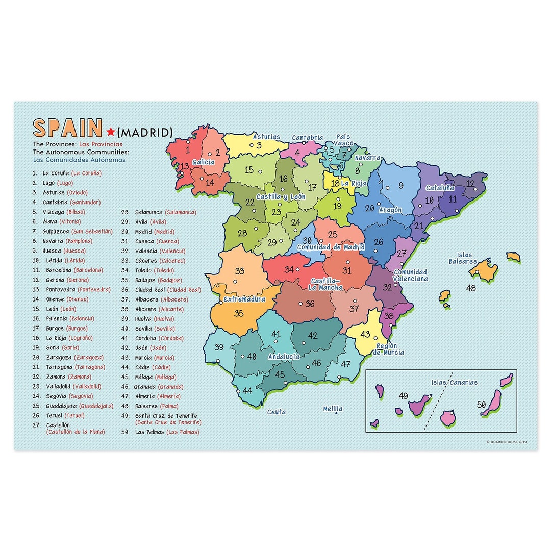 List of Spanish Speaking Countries: Capitals Guide